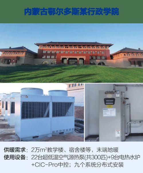 AI Link智慧能源供热创新领航 A.O.史密斯荣获节能减排科技进步奖