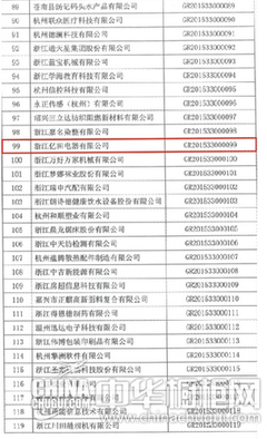 亿田公司荣获“国家级高新技术企业”认定，炉灶节能科技开发引领行业新标杆
